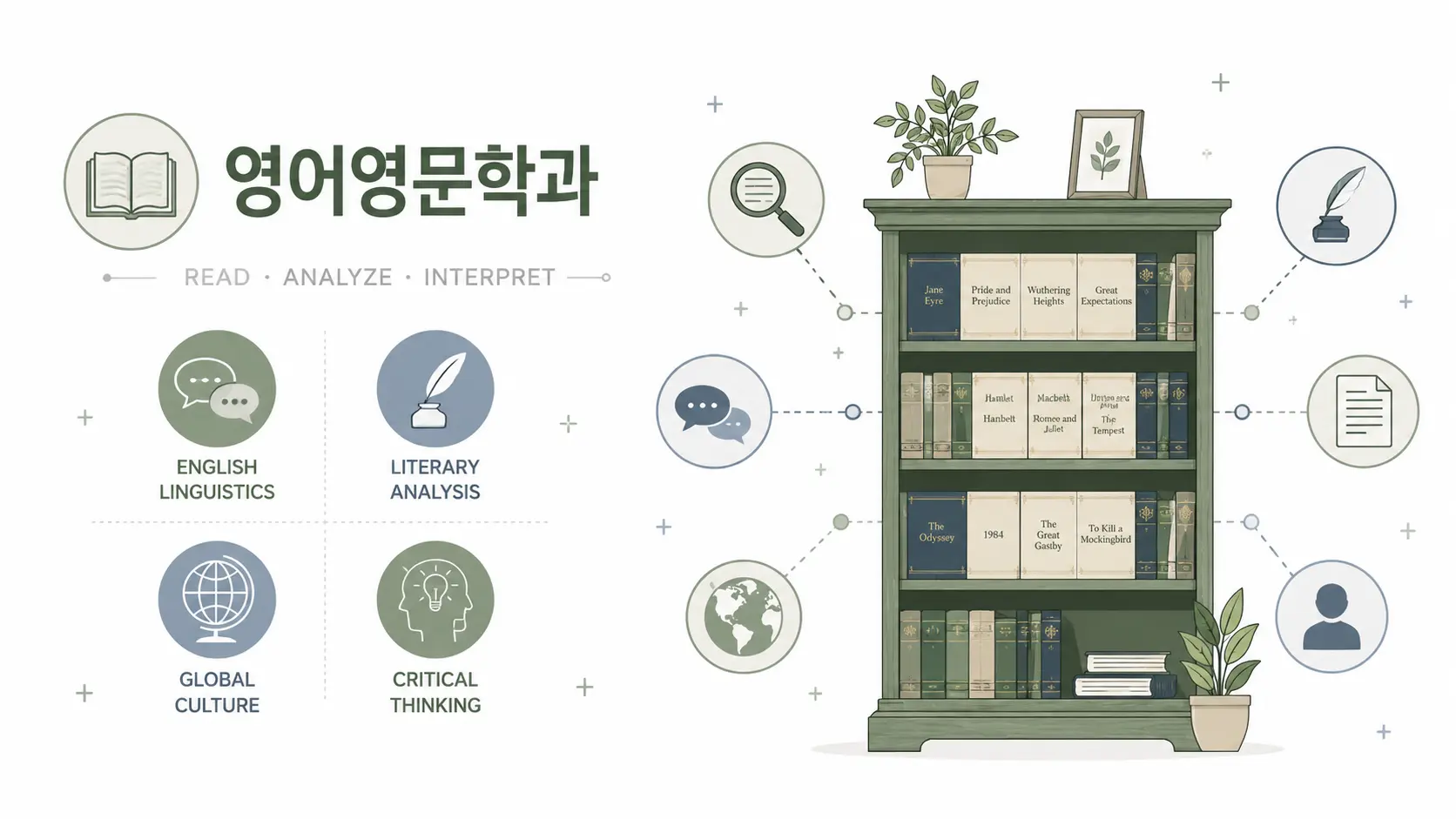 영어영문학과를 상징하는 펼쳐진 영문 고전 책과 안경, 만년필, 도서관 배경 일러스트